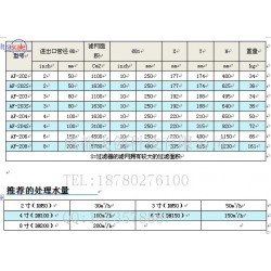 新疆全自動(dòng)過(guò)濾器 新疆以色列過(guò)濾器代理商 新疆水動(dòng)過(guò)濾器