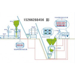 葉面肥生產(chǎn)線、滴灌肥生產(chǎn)線