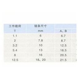 鏈條調(diào)節(jié)器：專業(yè)的鏈條調(diào)節(jié)器在哪買