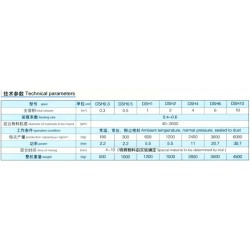 志方干燥設備供應高質(zhì)量的DSH系列雙螺旋錐形混合機_志方混合機