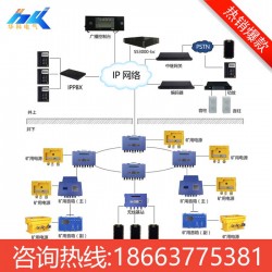 煤礦應(yīng)急廣播系統(tǒng) 楚雄礦用緊急廣播通知系統(tǒng)