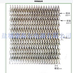 耐高溫退火爐人字形網(wǎng)帶 進(jìn)口314不銹鋼人字形網(wǎng)帶