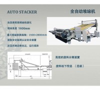 韓國KCM全自動(dòng)堆垛機(jī)