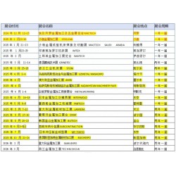 2024年埃及開(kāi)羅金屬加工及五金展覽會(huì)Mactech