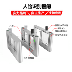 核電運行部主控室閘機